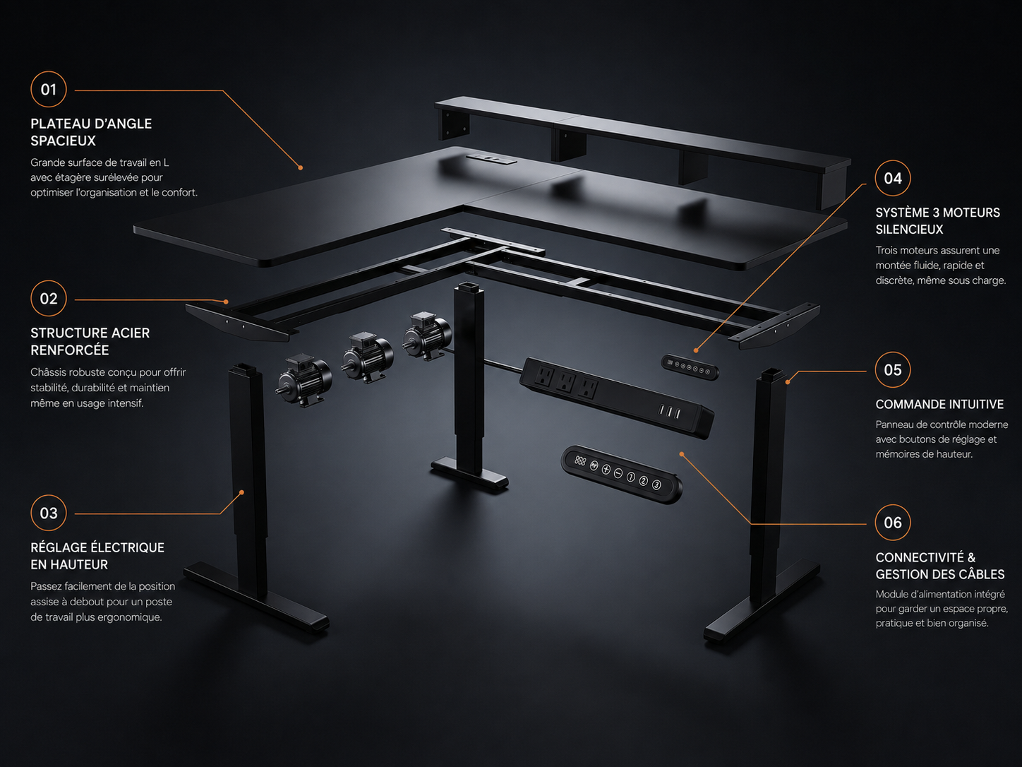 Deskzen Corner Pro - vue éclatée / caractéristiques