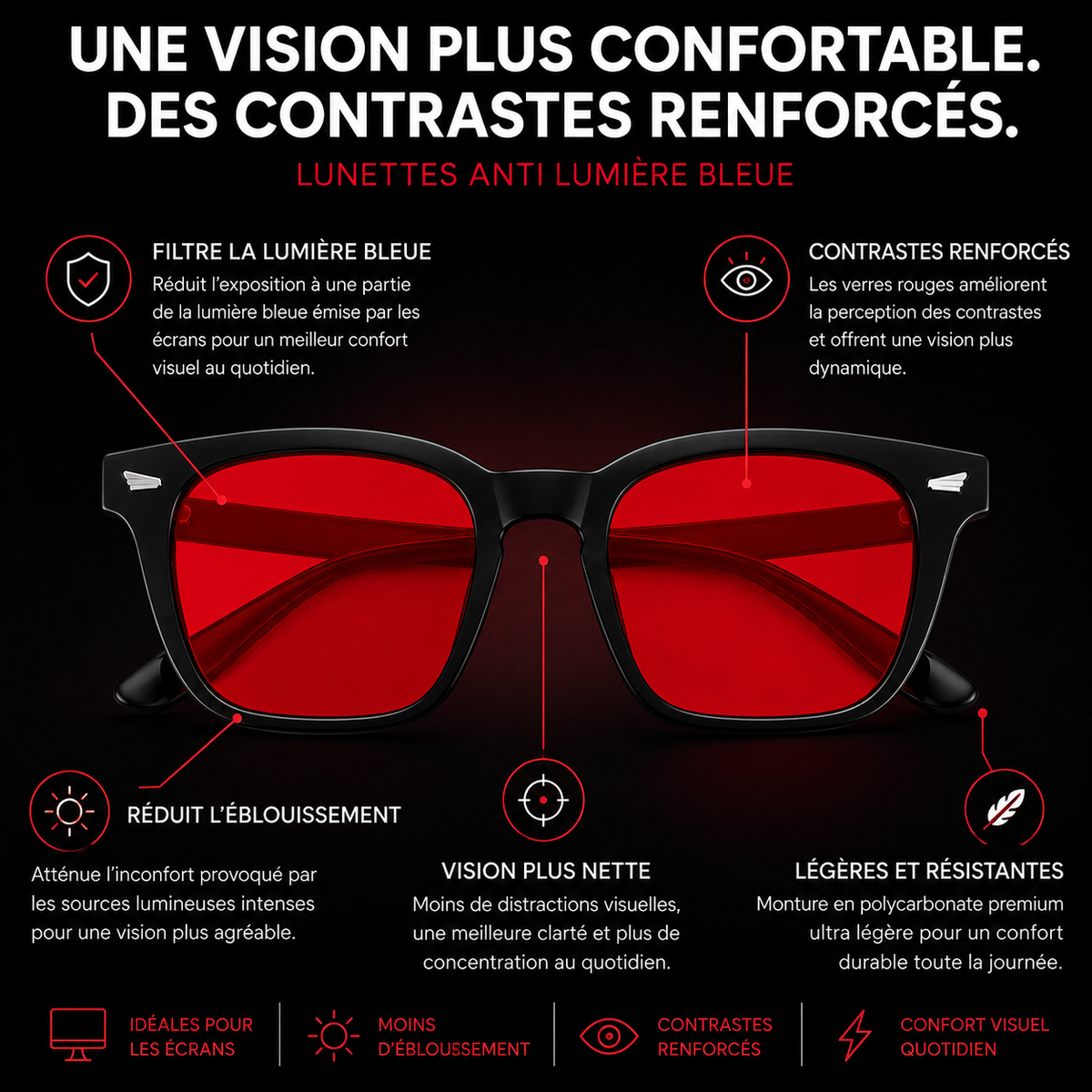 Lunettes anti-lumière bleue à verres rouge pour écran